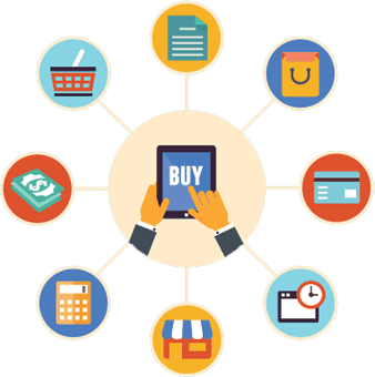 Ecommerce Development