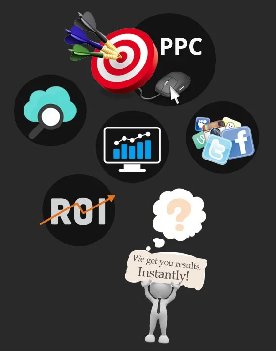PPC Services