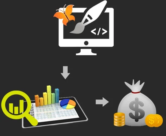 SEO Services